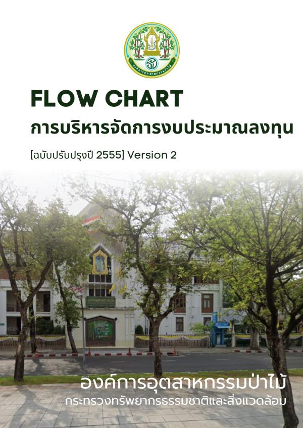 Flow Chart การบริหารจัดการงบประมาณลงทุน ฉบับปรับปรุงปี 2555