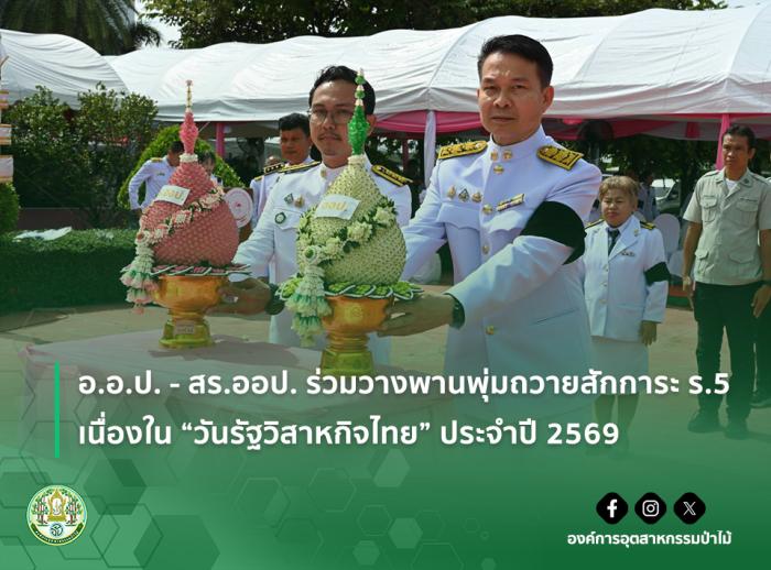 https://www.fio.co.th/upload/nw/pictures/pic-171275017.jpg