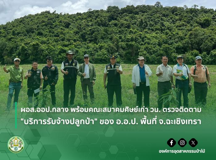 https://www.fio.co.th/upload/nw/pictures/pic-194110183.jpg