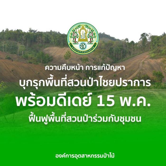 https://www.fio.co.th/upload/nw/pictures/pic-373455815.jpg