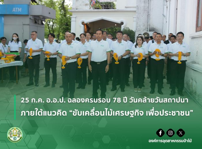 https://www.fio.co.th/upload/nw/pictures/pic-486688976.jpg