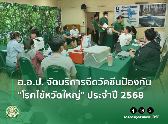 https://www.fio.co.th/upload/nw/pictures/pic-708065554.jpg