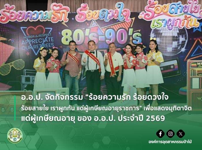 https://www.fio.co.th/upload/nw/pictures/pic-854563107.jpg