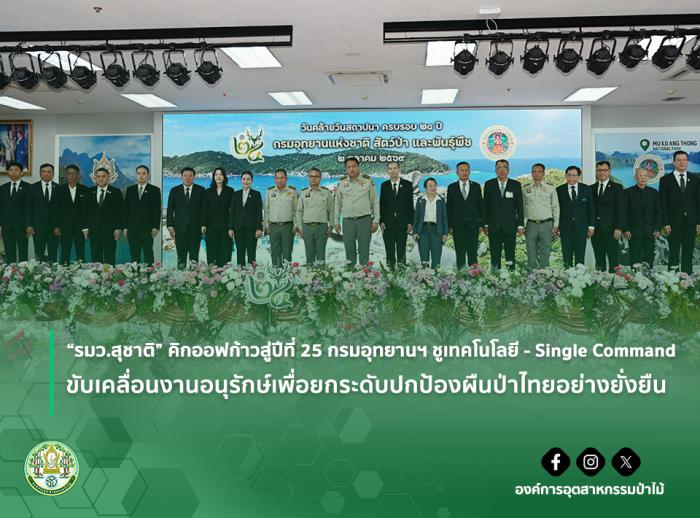 https://www.fio.co.th/upload/nw/pictures/pic-950265661.jpg