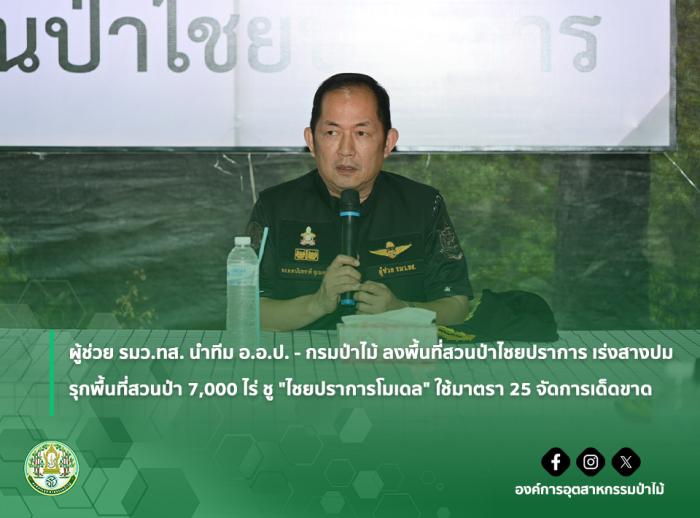 https://www.fio.co.th/upload/nw/pictures/pic-987086920.jpg