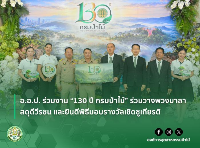 https://www.fio.co.th/upload/nw/pictures/pic-991906838.jpg